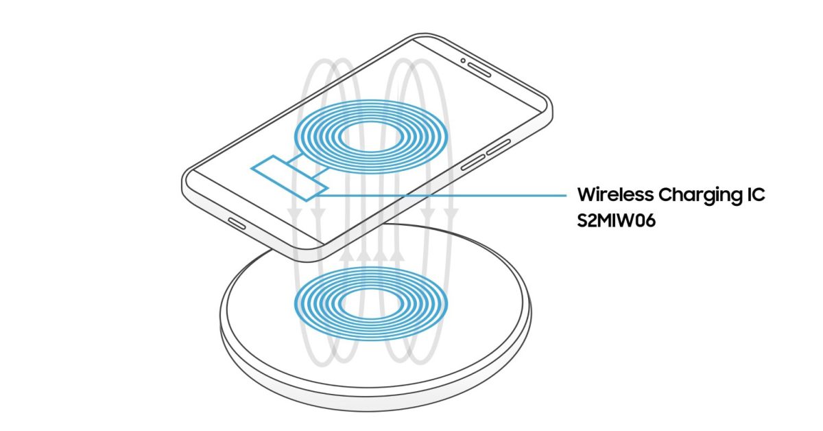 samsung’s-new-wireless-charging-chip-is-ready-for-50w-speeds-and-qi2