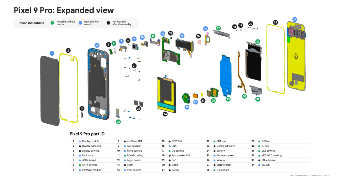 google-on-how-it-tests-pixel-phones-for-durability