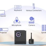 how-to-choose-the-best-business-projector-for-team-meetings