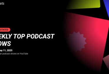 youtube-adds-weekly-top-podcast-shows-chart,-teases-‘more-features’