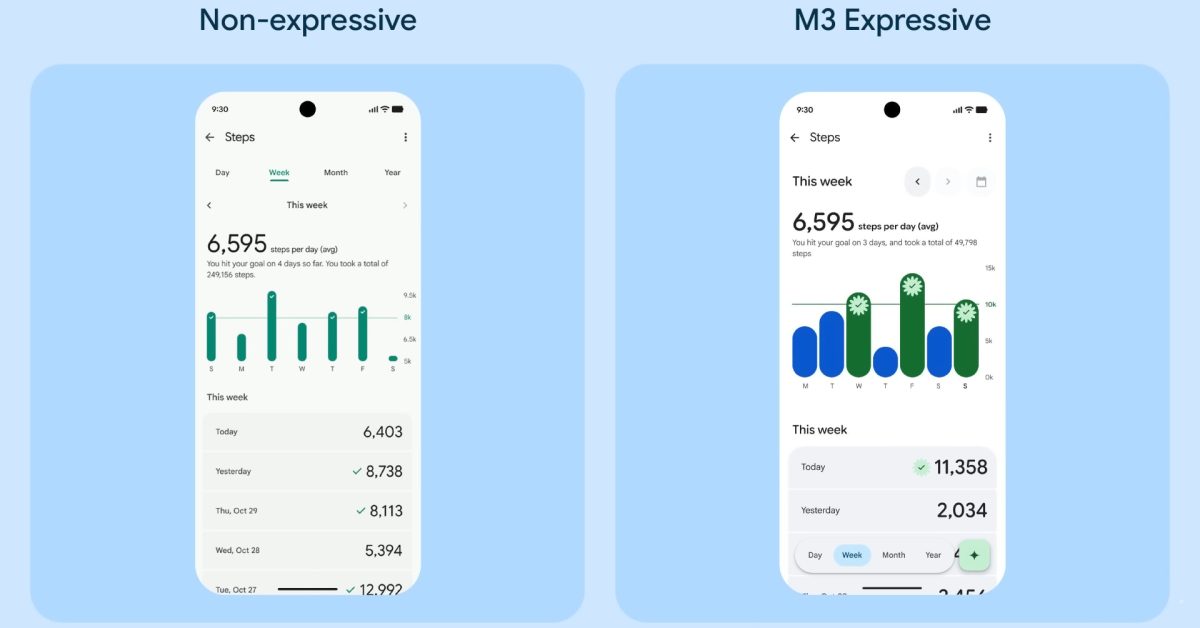 more-material-3-expressive-google-apps:-fitbit,-meet,-and-chat
