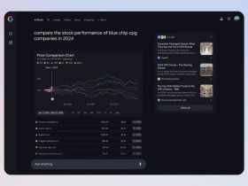google-ai-mode-can-create-charts-to-answer-financial-questions,-google-labs-tests-‘portraits’