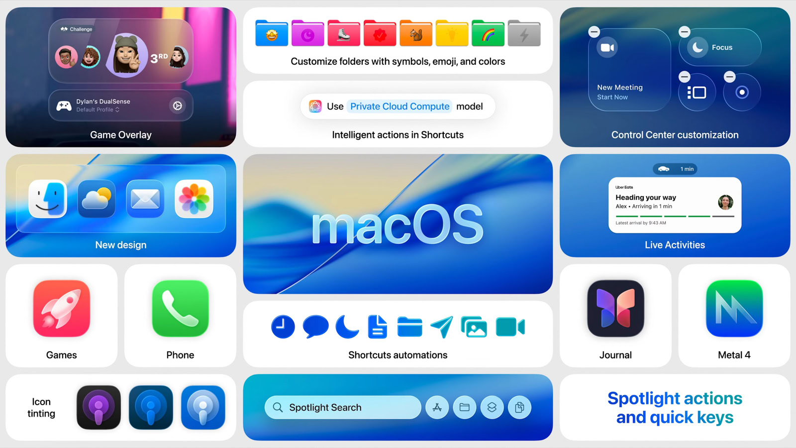 macos-tahoe:-features,-new-design,-compatible-devices-&-more