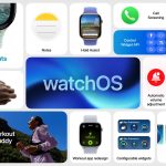 watchos-26:-features,-new-design,-compatible-watches-&-more