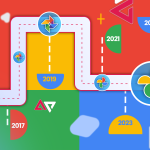 ten-years-later-google-photos-is-unrecognizable-but-i-can’t-imagine-switching