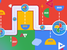 ten-years-later-google-photos-is-unrecognizable-but-i-can’t-imagine-switching